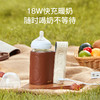 SKULD-时蔻保温奶瓶套B3  商品缩略图0