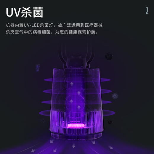 海尔（Haier） 无叶风扇电风扇落地空气循环扇节能直流变频落地扇音静办公室卧室遥控电扇净化杀菌风扇 遥控款HFW-Y07C/机械款HFW-J07C 商品图6