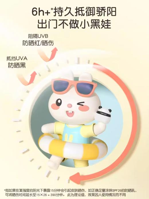 英氏熊猫儿童防晒霜男女童纯物理防晒乳 商品图3