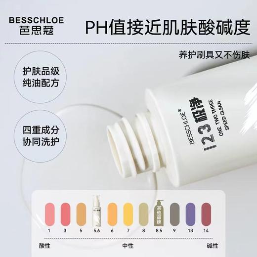 【VIP-G】芭思蔻 123极净化妆刷免洗清洁喷雾50ml 无香型/清香型 商品图4