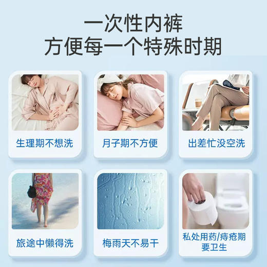 「5条装！全棉材质」一次性内裤纯棉 孕产妇内裤坐月子日抛免洗纯棉旅行短裤女内衣 商品图3