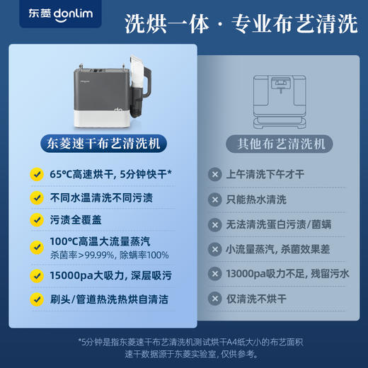 【好物推荐】东菱DL-6930速干布艺清洗机 商品图3