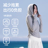 觅雨missrain2024新款夏季防晒衣女款冰纱芭蕾防晒服修身外穿外套 商品缩略图6