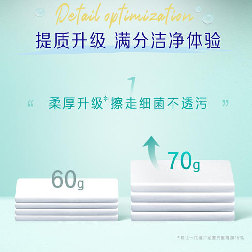 新品『得宝Tempo』卫生湿巾80片/包*1包 温和杀菌 商品图6