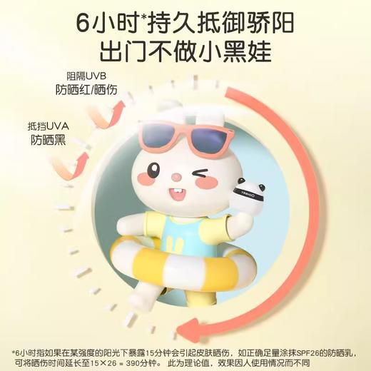 英氏熊猫防晒乳宝宝儿童专用25g/50g敏感肌物理防晒霜隔离紫外线温和 1件装 商品图5