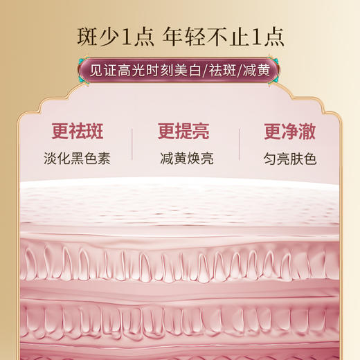 【焕新奇肌】迷奇美白赋颜嫩肤肌底液（牡丹系列） 商品图3