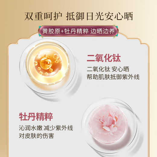 【官方正品】迷奇清爽倍护防晒乳 商品图5