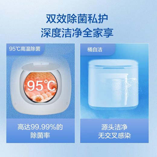 松下(Panasonic) 1公斤小型全自动波轮迷你洗衣机除菌除螨内衣裤洗母婴洗儿童洗宠肌洗家用 XQB10-A100 商品图1