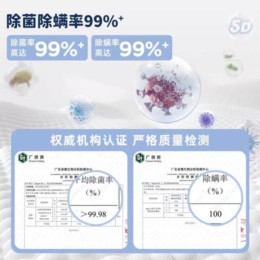 【180颗！】UPO元本生活5D香氛洗衣凝珠 五合一洗衣凝珠 5效合一 高效升级 商品图2