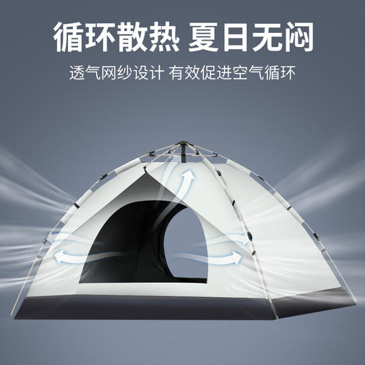 【家庭出游！户外露营套装】便捷自驾游露营野餐套装，新手小白露营装备一站式搞定。ry 商品图3