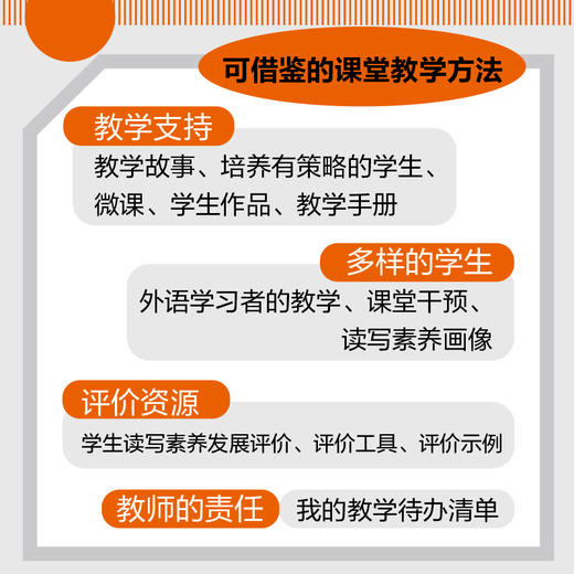 21世纪的英语阅读和写作教学 第8版 英语教学中的语篇分析 英语教学 商品图3