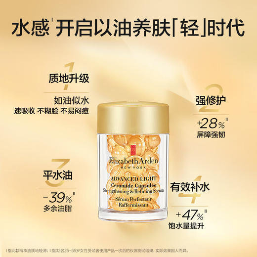 【雅顿金胶】伊丽莎白雅顿金胶时空焕活胶囊面部精华液14ml 商品图0