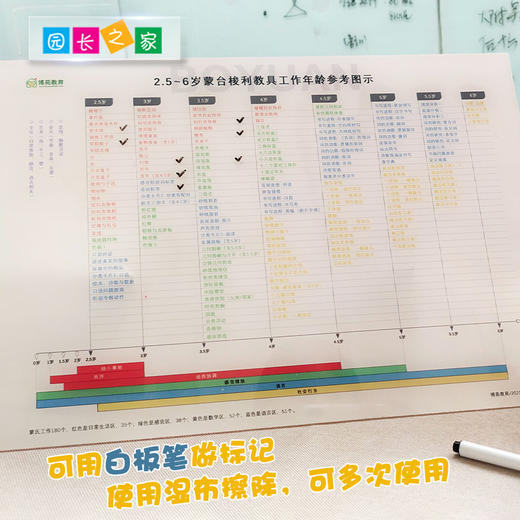 蒙氏教学三年计划表 商品图1