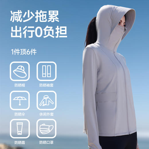 觅雨missrain2024新款防晒衣女夏透气凉感帽子面罩一体防晒服女款 商品图4