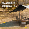 【家庭出游！户外露营套装】便捷自驾游露营野餐套装，新手小白露营装备一站式搞定。ry 商品缩略图4