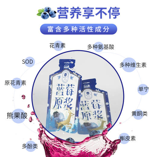  【蓝莓原浆】大兴安岭核心产区，液体花青素，喝出好视力！ 商品图2