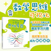 小学生思维导图：数学思维训练（二年级） 陈星云 苏丽 著 北京大学出版社 商品缩略图1