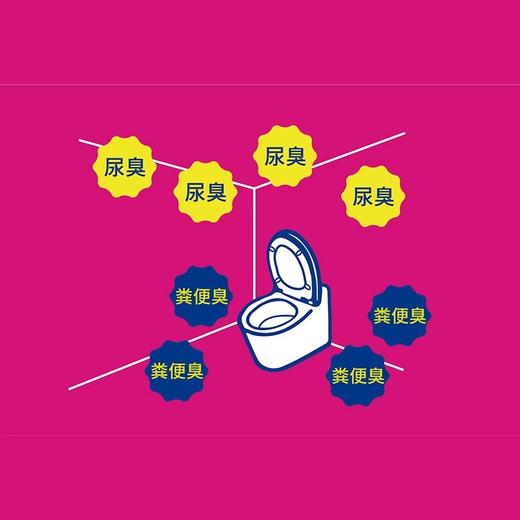 【日本金鸟，瞬间消臭】日本金鸟空气异味清新宠物厕所马桶除臭喷雾消臭去除烟味香薰 商品图3