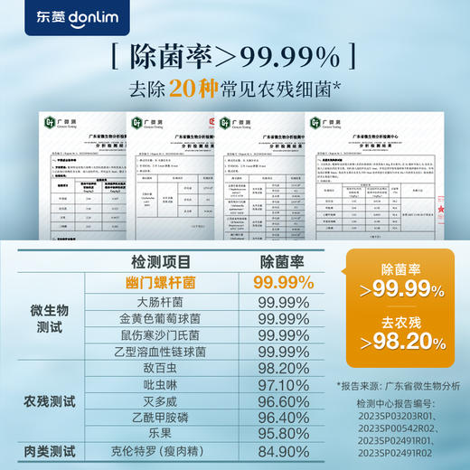 【老客复购】东菱果蔬清洗机DL-1326 商品图5