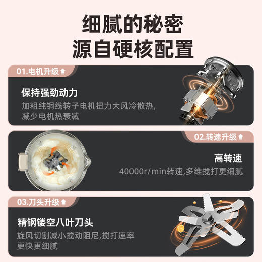 大宇破壁机全自动小型豆浆机FP02 商品图2
