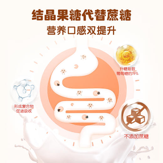 【早餐搭子】贝因美豆奶粉固体饮料（重磅返场，新鲜批次） 商品图4