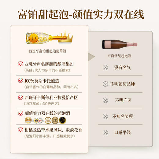 【5项金奖加持】富铂甜型起泡酒葡萄酒 西班牙拉曼恰法定产区 7%vol 商品图1
