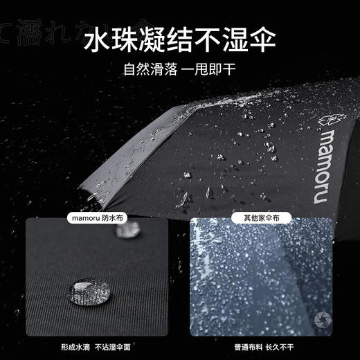 【Mamoru葵-8骨抗风王雨伞】 抗风暴雨伞复古双人折叠伞高端商务大号男士 商品图3
