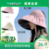 【圆弧空顶！散热透气】夏季双层渔夫帽女空顶防晒帽黑胶涂层户外防紫外线可折叠遮阳帽子，魔术贴设计，可调节头围大小收紧。 商品缩略图0
