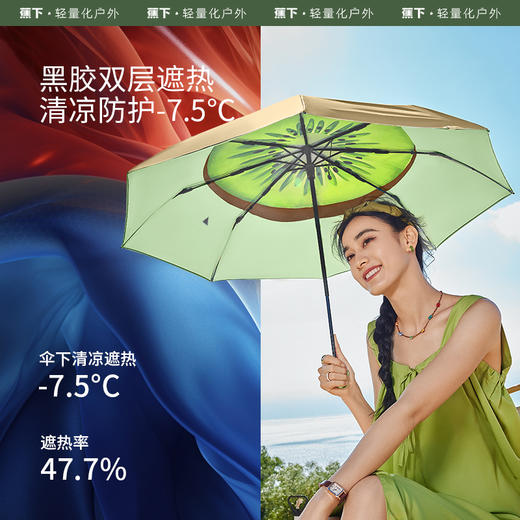 蕉下三折黑胶防晒伞BM63724  遮阳伞防紫外线晴雨两用双层布 商品图6
