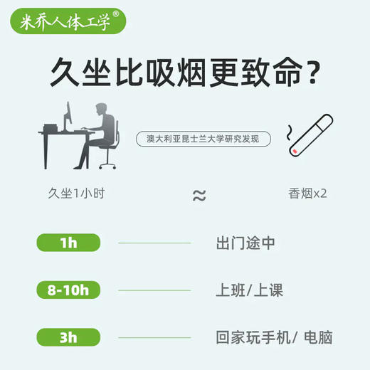 双面空气坐垫【 谷歌、保时捷、北京三甲医院 合作品牌 】米乔减压坐垫 反重力气囊减压 悬浮坐感 hz 商品图3