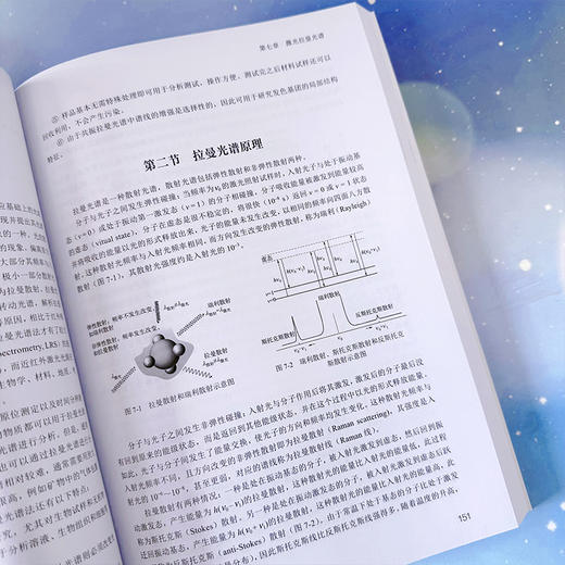 仪器分析（宋永海） 商品图7