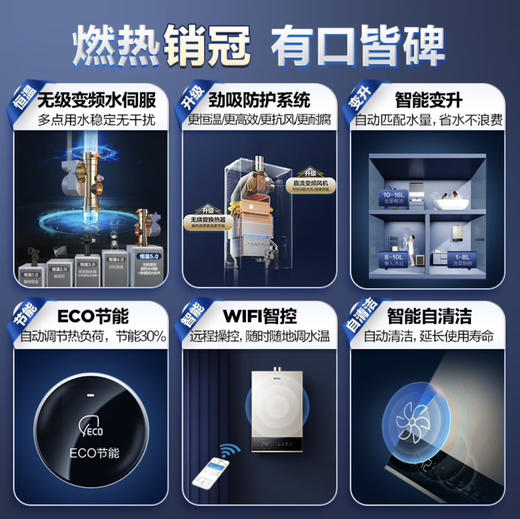 海尔（Haier）热水器 JSQ30-16JM6(12T)U1 商品图2