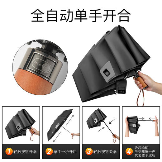 【Mamoru葵-8骨抗风王雨伞】 抗风暴雨伞复古双人折叠伞高端商务大号男士 商品图6