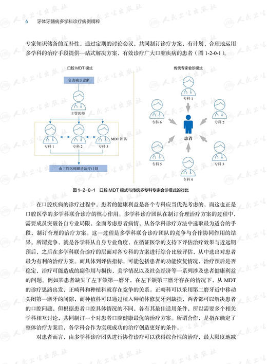 牙体牙髓病多学科诊疗病例精粹 凌均棨主编 口腔科学临床病例多学科讨论诊断治疗过程方案操作流程 人民卫生出版社9787117359917 商品图4