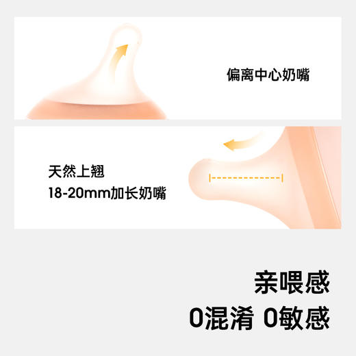 ZERO.ZERO仿生母感奶嘴两件装新生婴儿奶嘴全硅胶仿母乳柔软防呛 商品图4