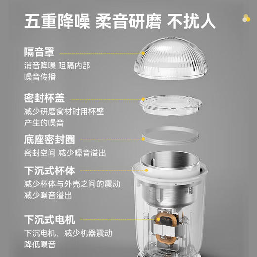 【韩国大宇迷你研磨机】磨粉机家用超细腻小型五谷杂粮打粉机中药粉碎机研磨杯 商品图3