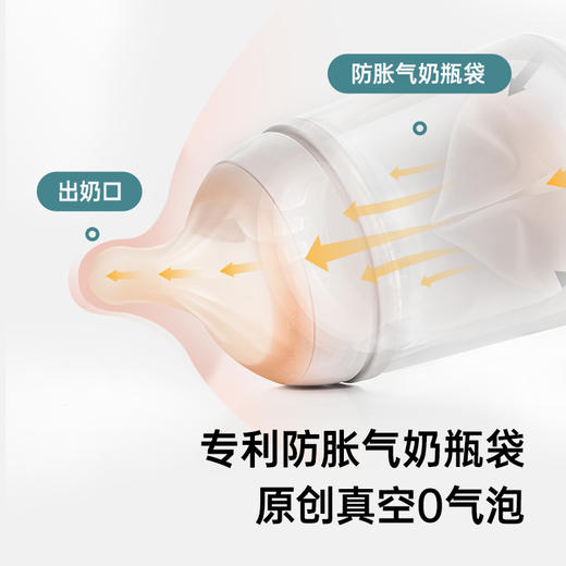 suavinex苏维妮进口ZERO.ZERO新生防胀气奶瓶奶嘴套装防呛耐摔 商品图2