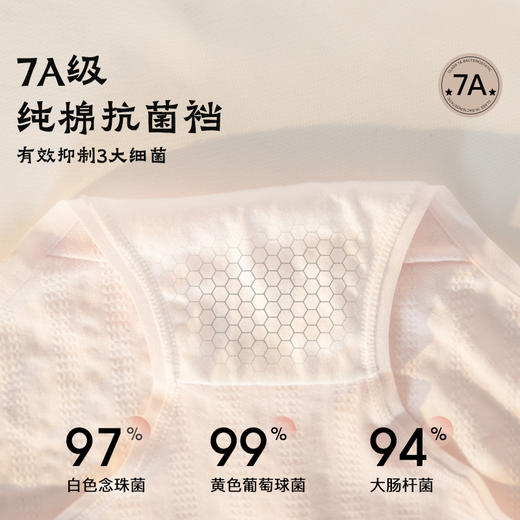 6条装【少女专属！超柔舒适】新款日系透气三角短裤，纯棉内裤，透气舒适，中腰无痕设计，让你的臀部得到呵护，尽情释放活力！ 商品图3