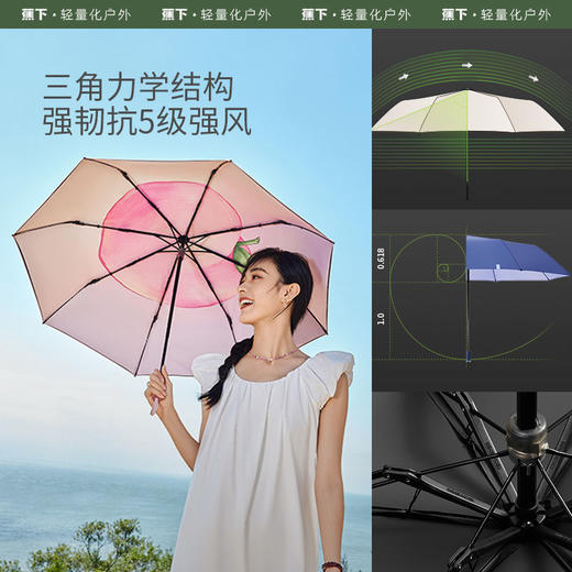 蕉下三折黑胶防晒伞BM63724  遮阳伞防紫外线晴雨两用双层布 商品图0