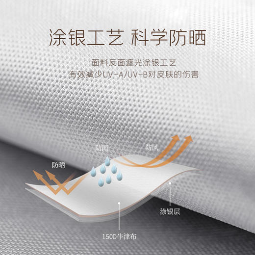 错山蝶形天幕MS807 商品图6