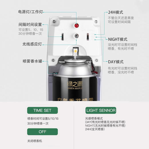 绿之源 智能光感自动喷香机白色 空气清新芳香剂香水扩香机酒店会所厕所 商品图8