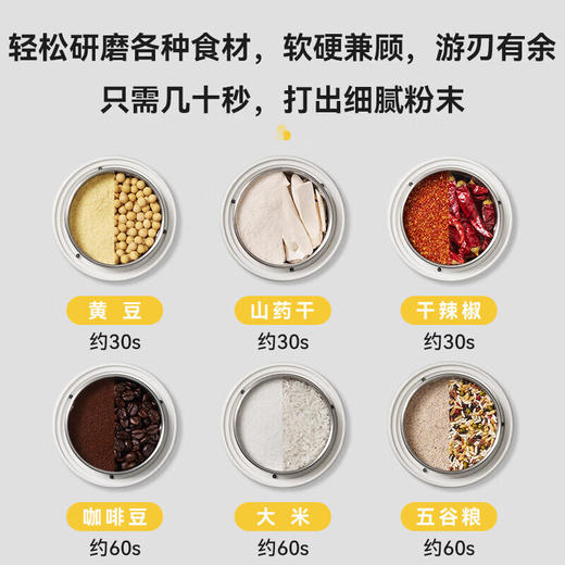 【韩国大宇迷你研磨机】磨粉机家用超细腻小型五谷杂粮打粉机中药粉碎机研磨杯 商品图4