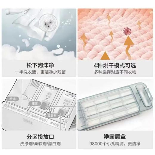 松下（Panasonic）11公斤波轮洗衣机洗烘干一体XQB110-FW120 商品图5