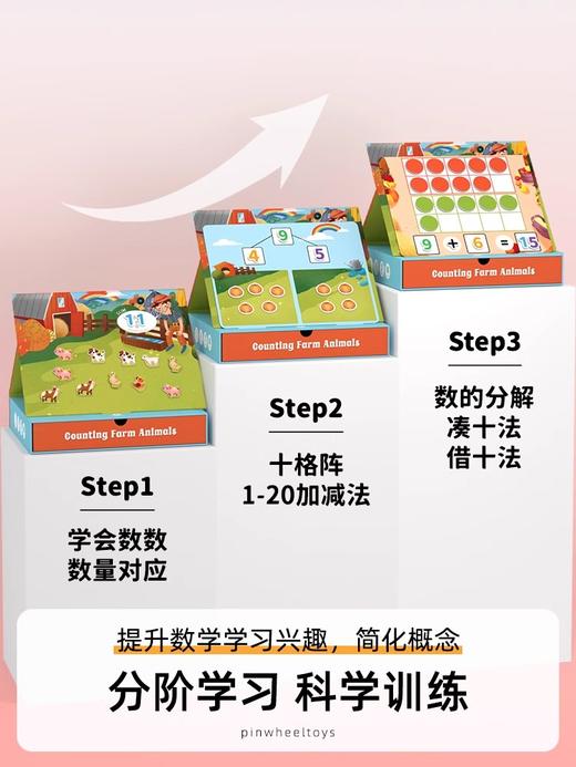 Pinwheel十格阵数学教具磁力幼儿早教数学数感启蒙加减法神器玩具 商品图1