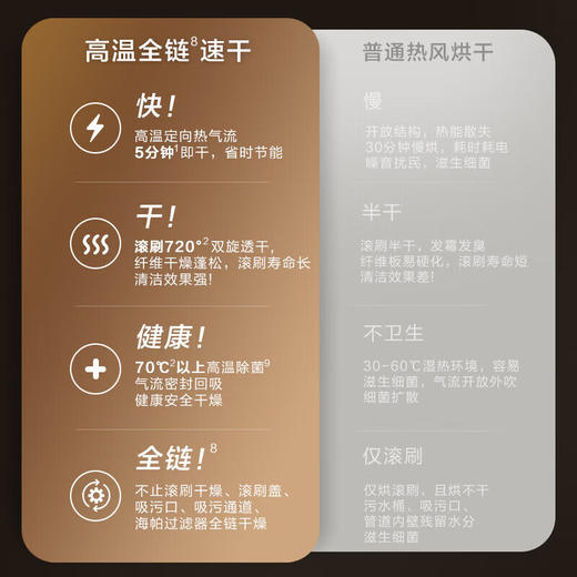 添可芙万Wiper max 商品图2