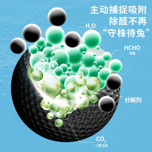 绿之源 除甲醛活性炭4KG360°安全卫士新房装修竹炭包家用去吸味清除剂碳 商品图2