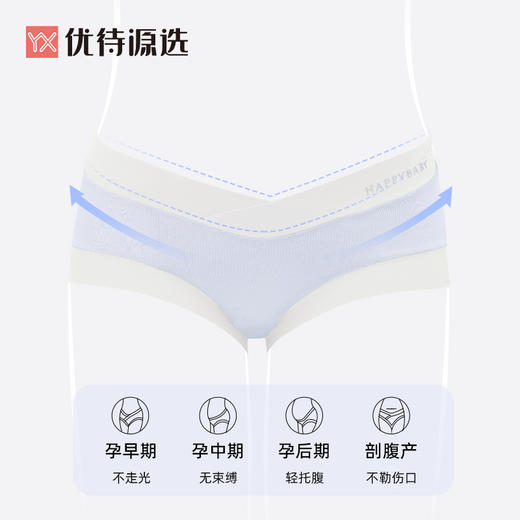 【39元3条，下单拍3】优待源选孕妇内裤女士低腰孕期托腹三角内裤YXNW003 商品图1