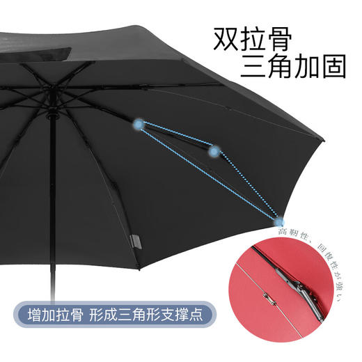 【Mamoru葵-8骨抗风王雨伞】 抗风暴雨伞复古双人折叠伞高端商务大号男士 商品图5