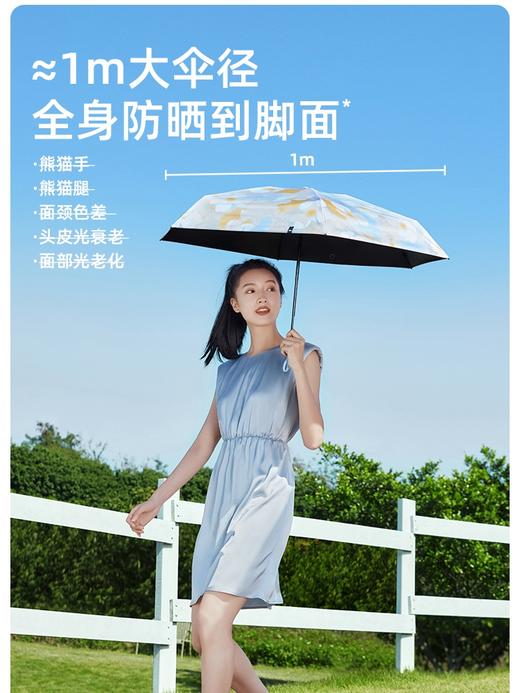 蕉下胶囊系列黑胶五折伞  男女防晒折叠两用防紫外线遮阳雨伞太阳伞 商品图4