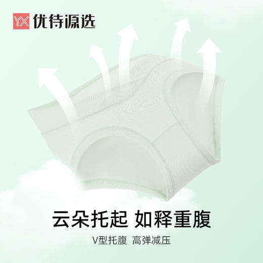 【39元3条 下单拍3】优待源选V型托腹孕妇内裤三角裤大码女低腰YXNW001 商品图2